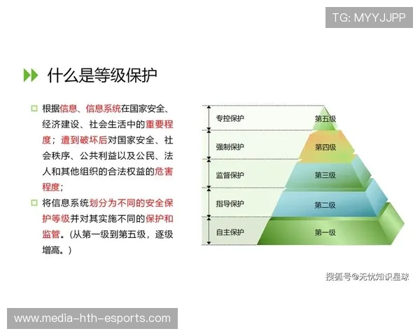 减少失空档的后防策略建议——打造坚不可摧的防线