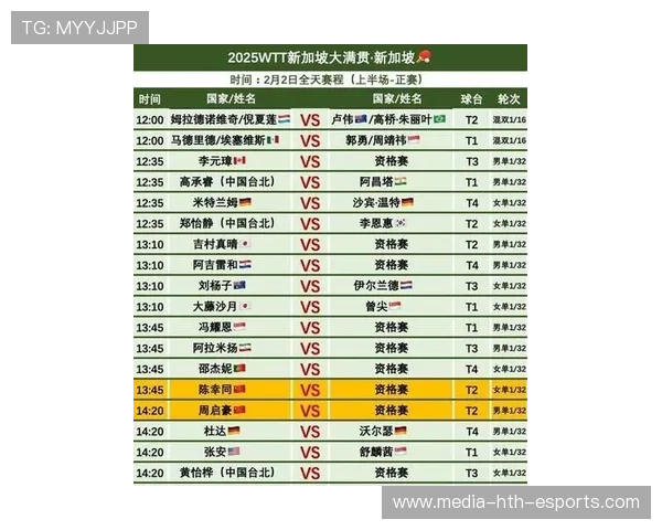 大满贯2025-2026赛季关键战术分析